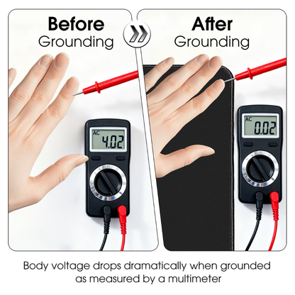 Grounding Mat