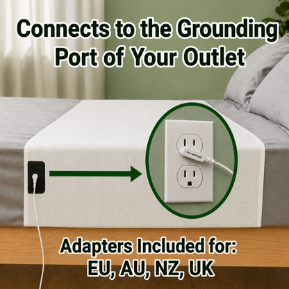 Grounding Sheet