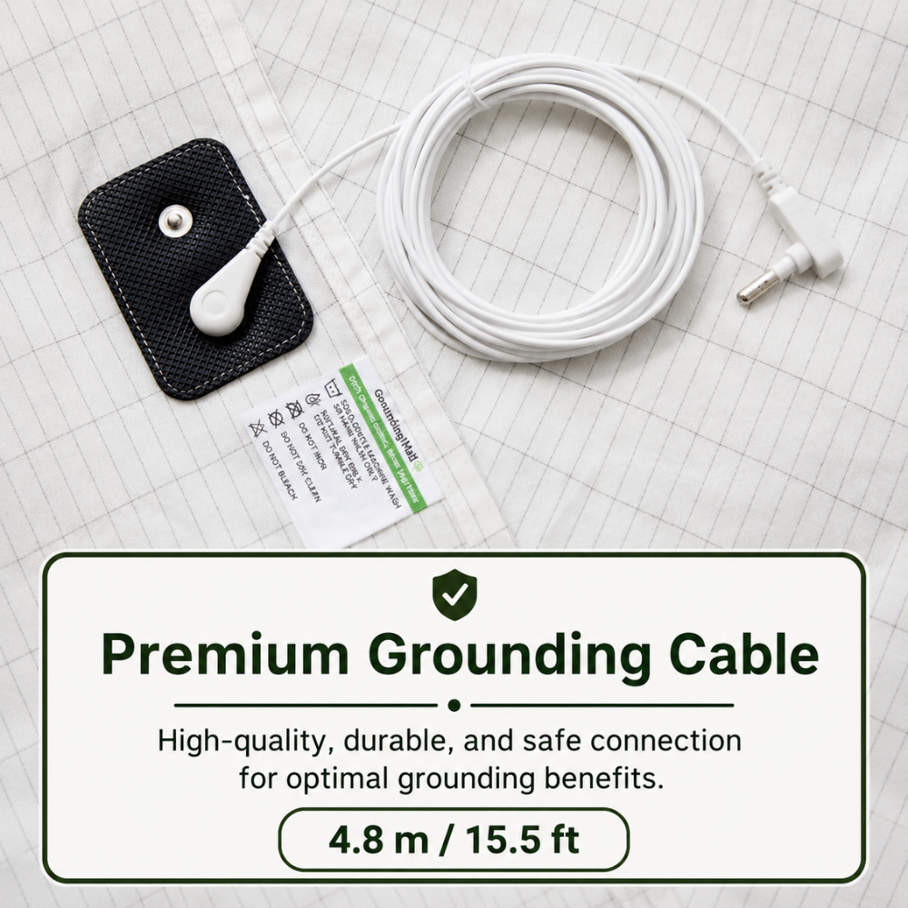 Grounding Sheet