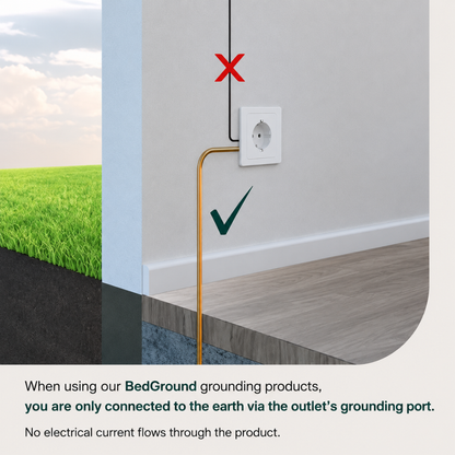 Grounding Pillowcase