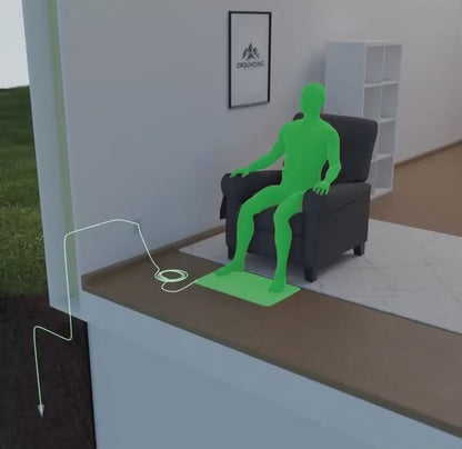 Grounding Mat